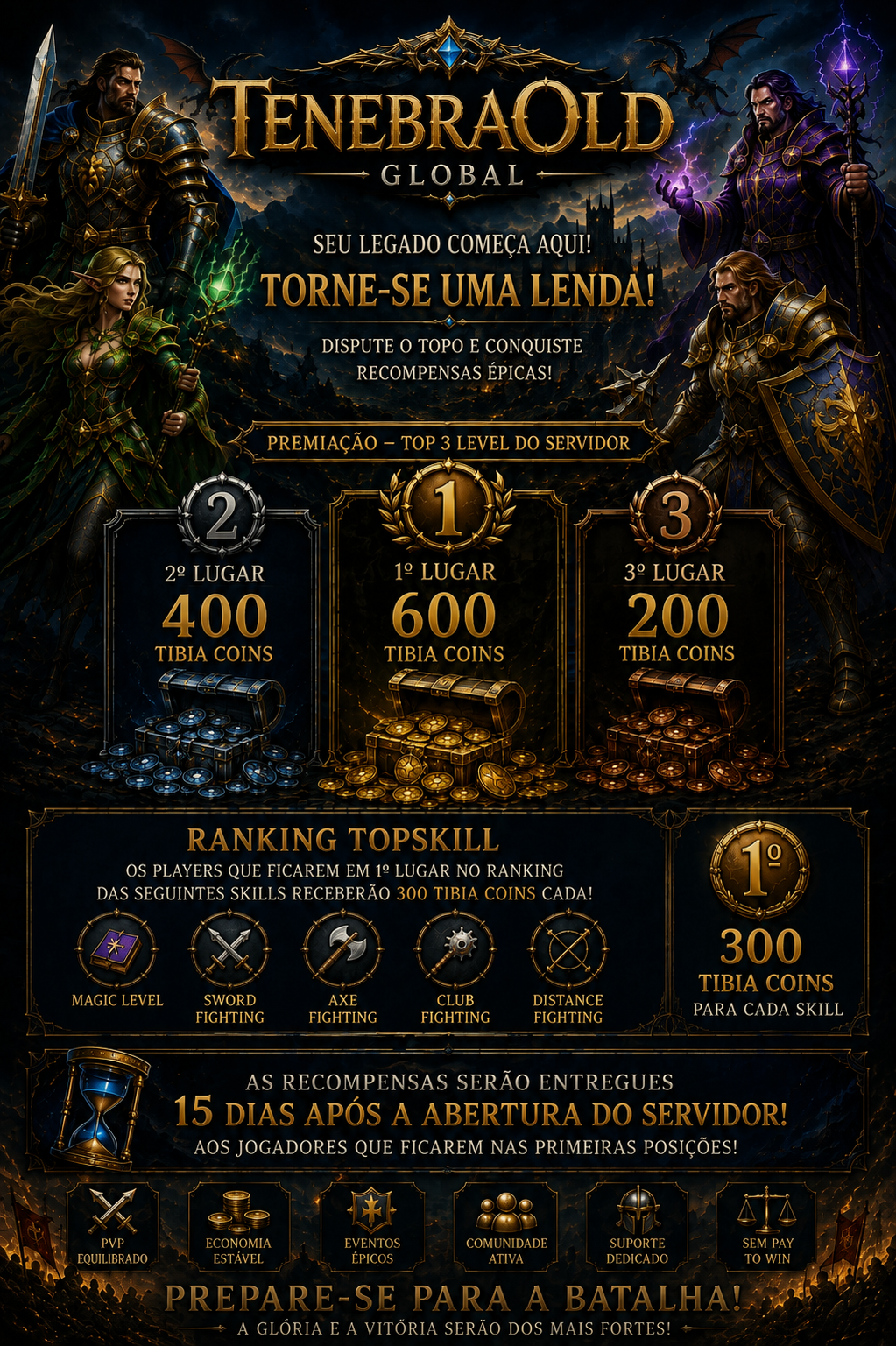 Premiação Top Level e Topskill Mellorox Global